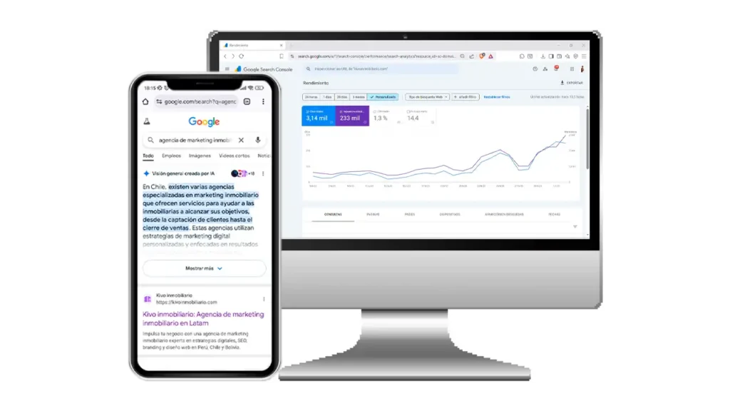 gráficos seo inmobiliario
