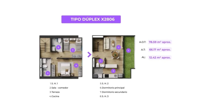 departamento dúplex de 78 m² con jardín