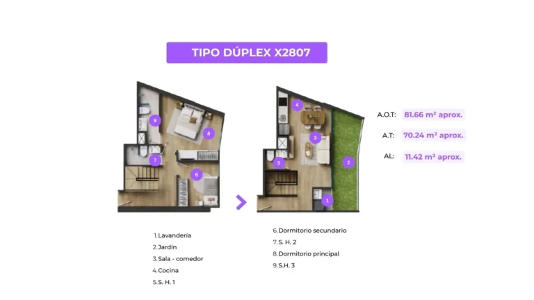 Departamento dúplex de 81 m² con jardín privado descripción