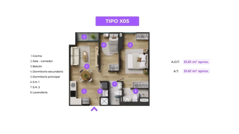 Departamento 2 habitaciones en Surquillo descripción