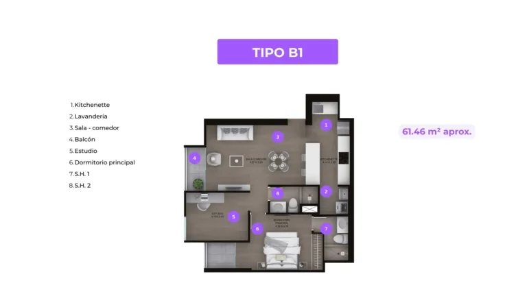 DEPARTAMENTO EN VENTA EN Av. Benavides TIPO B1 DESC