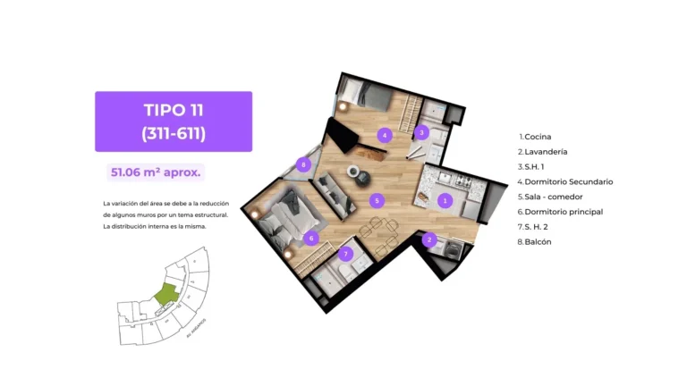 departamento de 51 m² de 2 cuartos con baño privado en Surquillo distribución