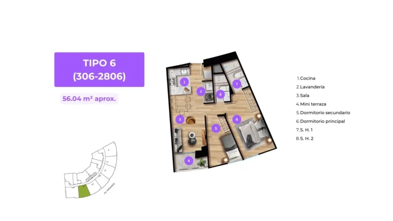 departamento de 56 m² de 2 ambientes en Surquillo plano