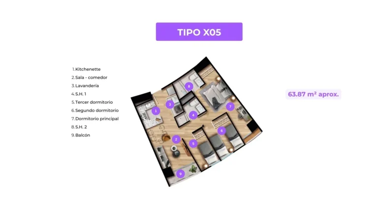 departamento de 63 m² de 3 ambientes en Surquillo