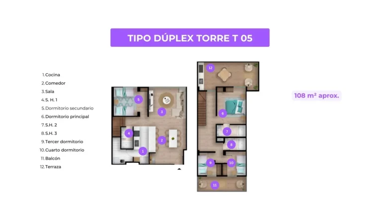 ASIA PACIFIC DÚPLEX TORRE T 05 DESC