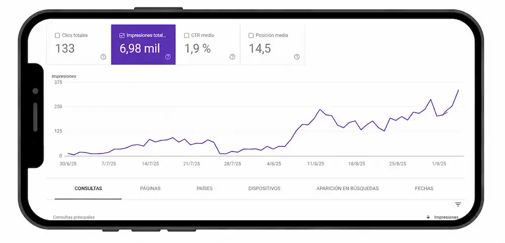 Portafolio de seo inmobiliario - Prime